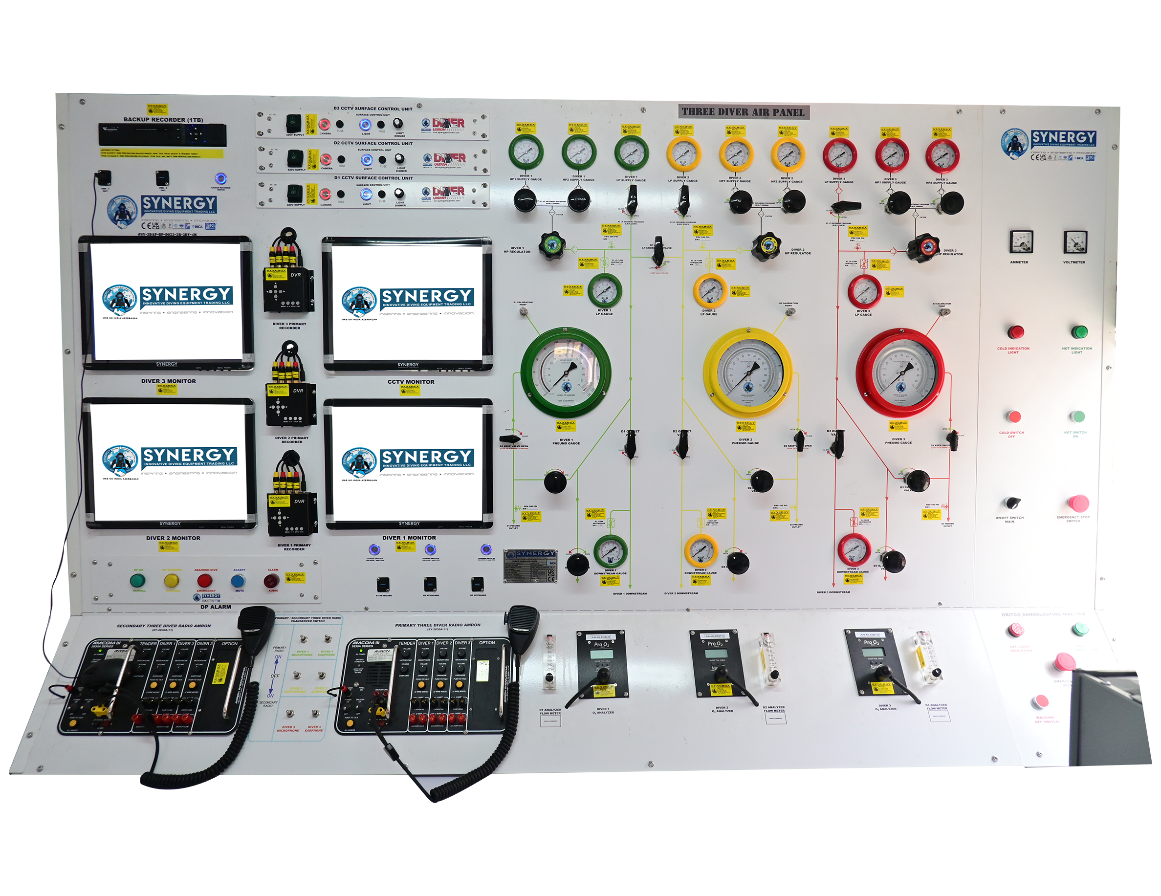 3 Diver Air Panel (Back Hidden Plumbing), D023 | Products | Synergy ...