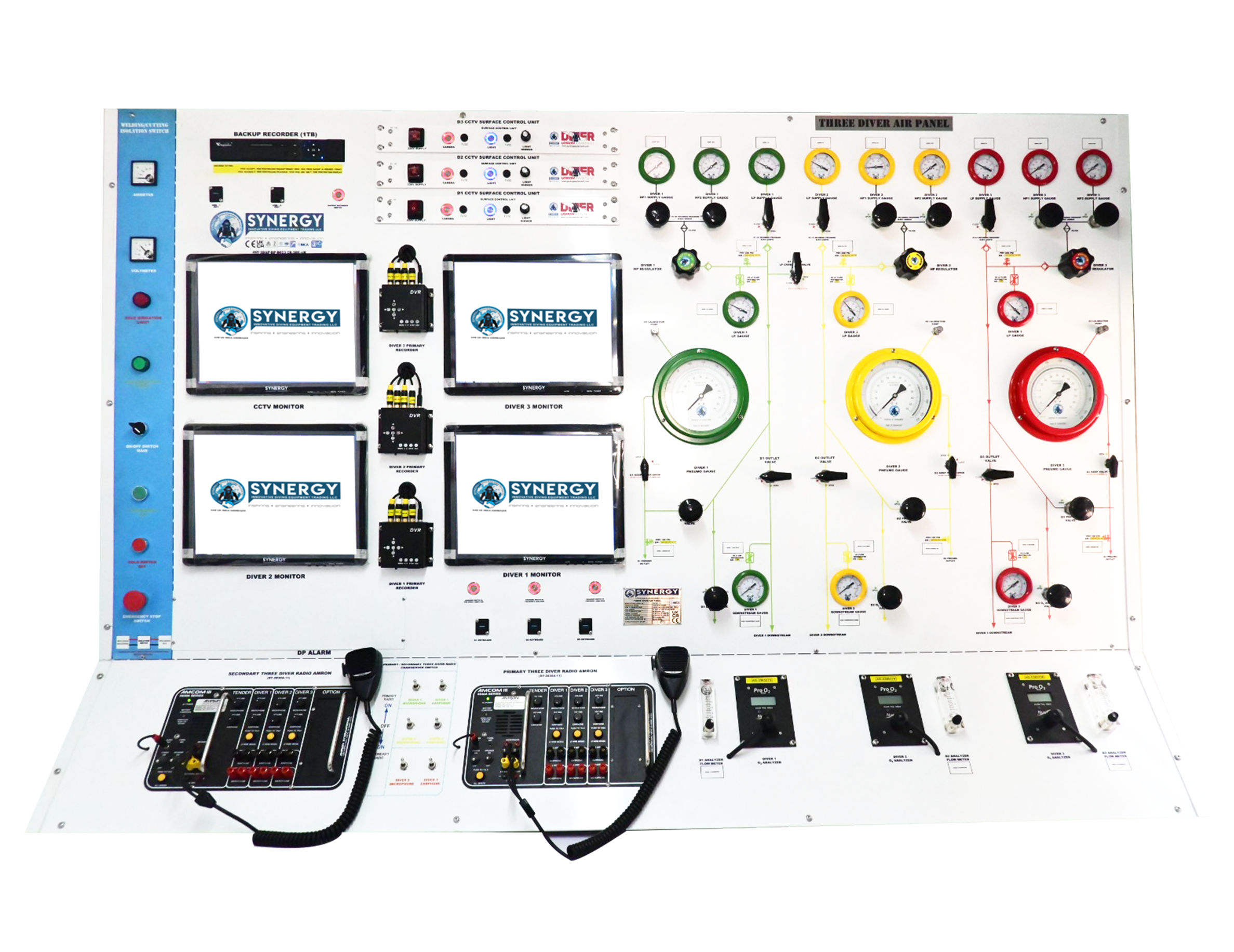 3 Diver Air Panel (Back Hidden Plumbing), D023 | Products | Synergy ...