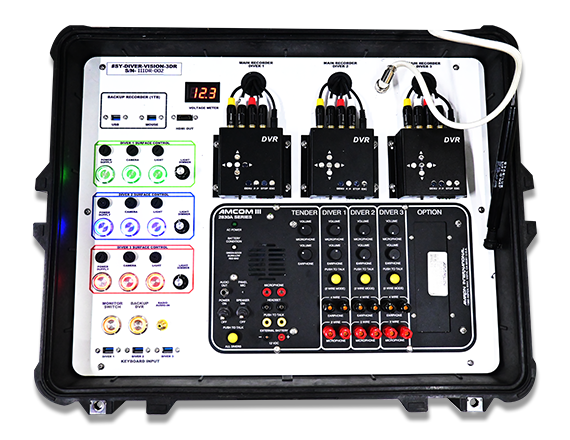 PORTABLE THREE DIVER VIDEO SYSTEMS WITH COMMUNICATION
