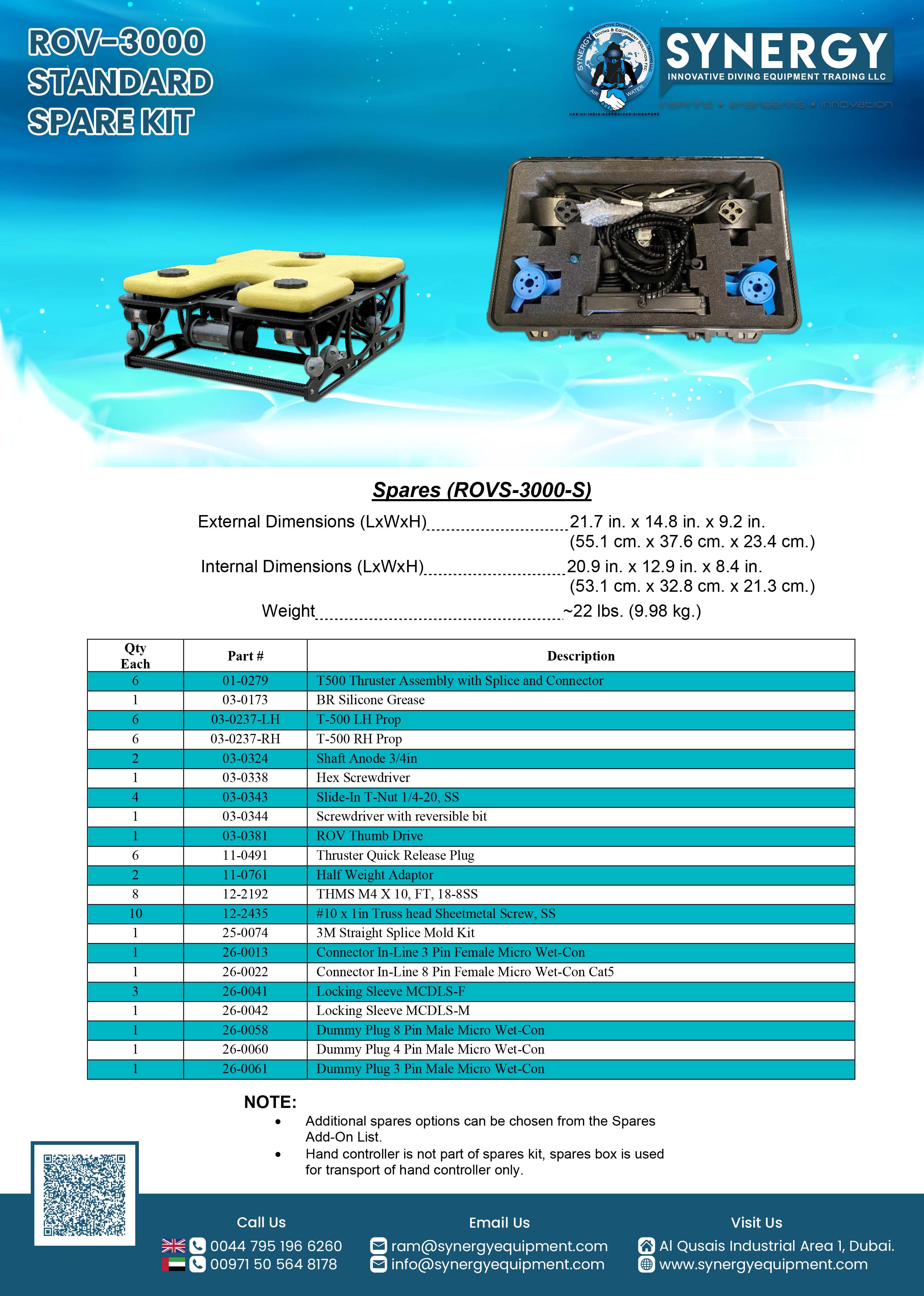ROV Systems